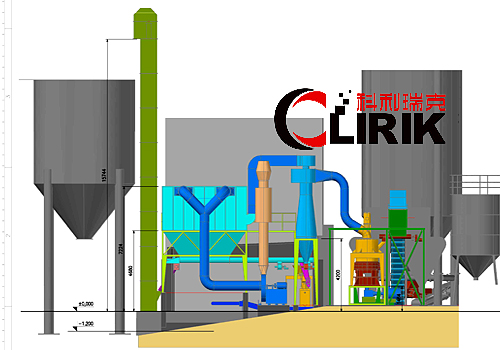 micro powder grinding mill