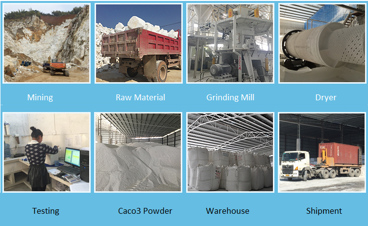 limestone powder making machine