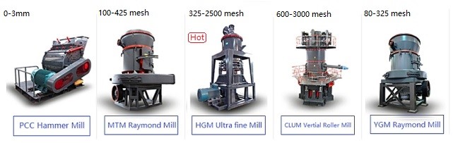 glass grinder grinding mill machines