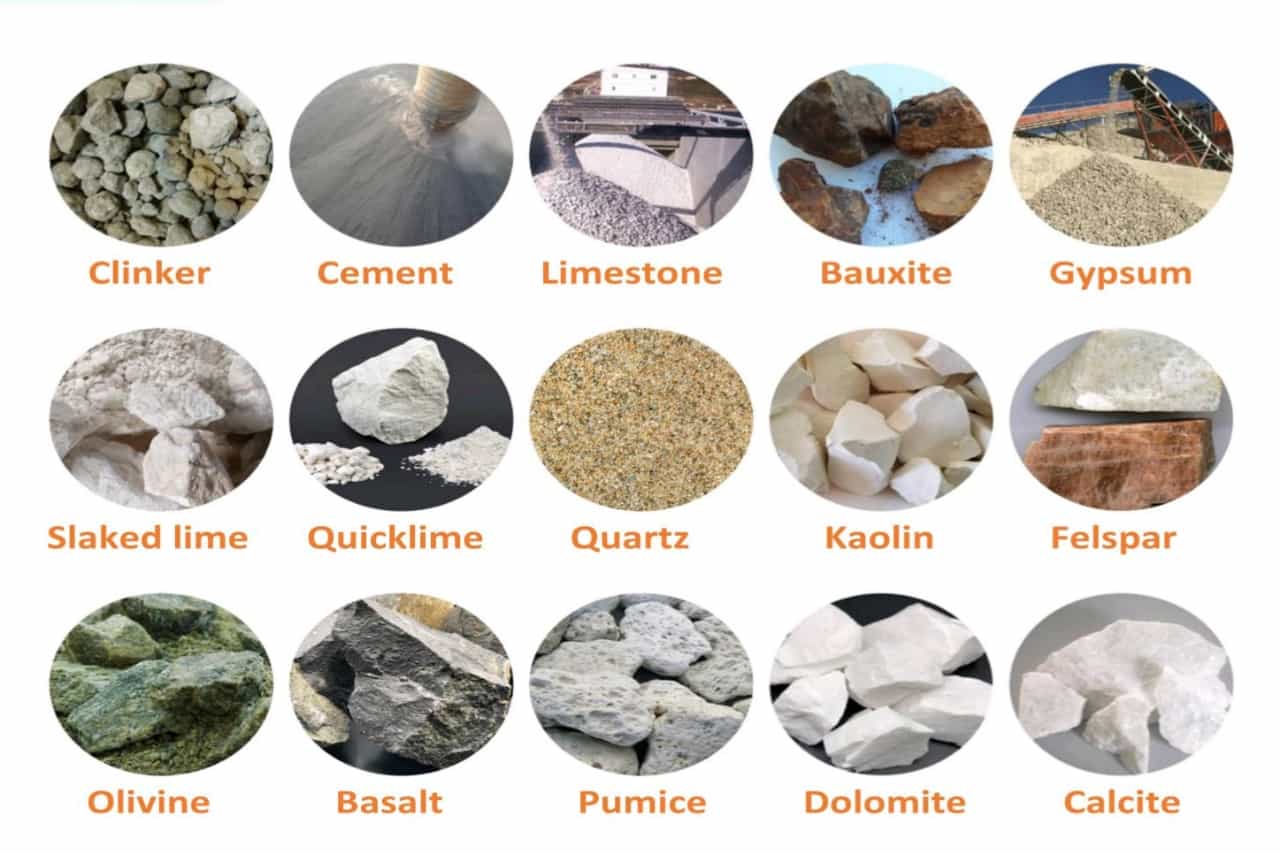 applicable materials for limestone powder grinding mill