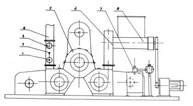 CLG type continuous powder surface modifier